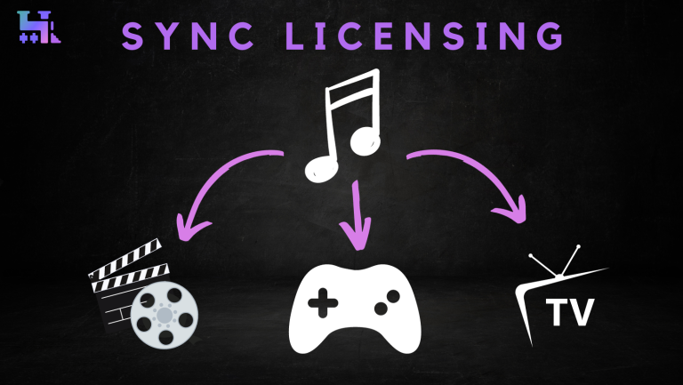 Sync Licensing